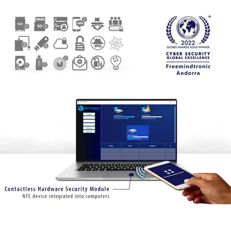 IT PROCTECTEE software Cyber Computer or Cyber CP technology by Freemindtronic from Andorra