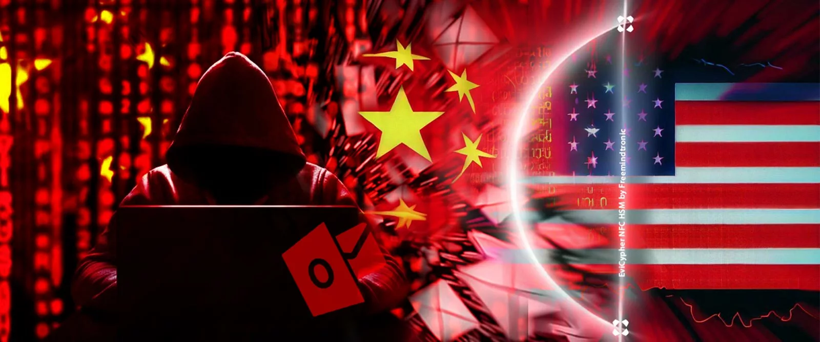 Protect your emails from Chinese hackers How to protect your emails from Chinese hackers with EviCypher NFC HSM technology