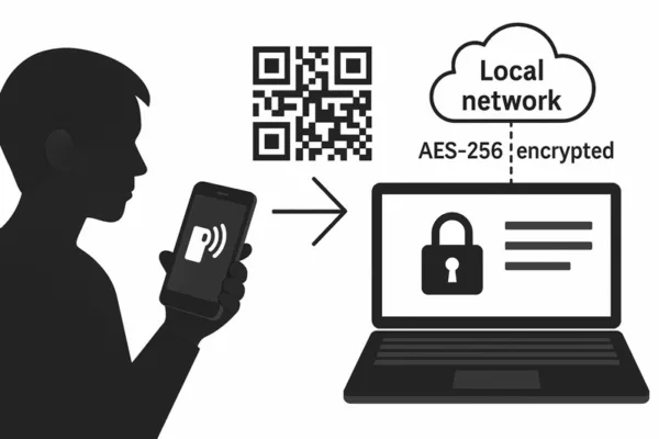 Secure QR pairing with DataShielder NFC HSM and encrypted local communication between PC and smartphone
